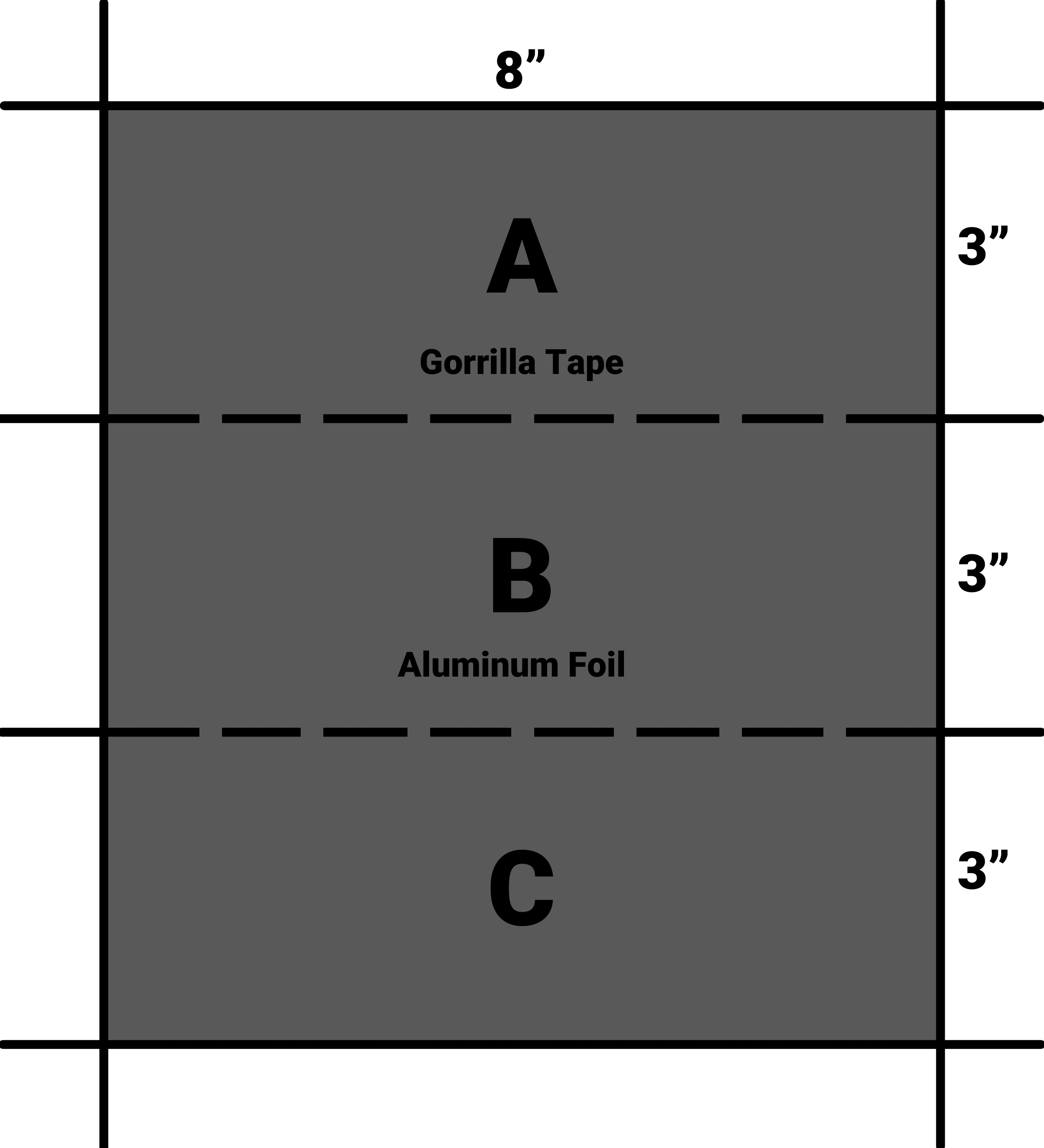 Diagrams!